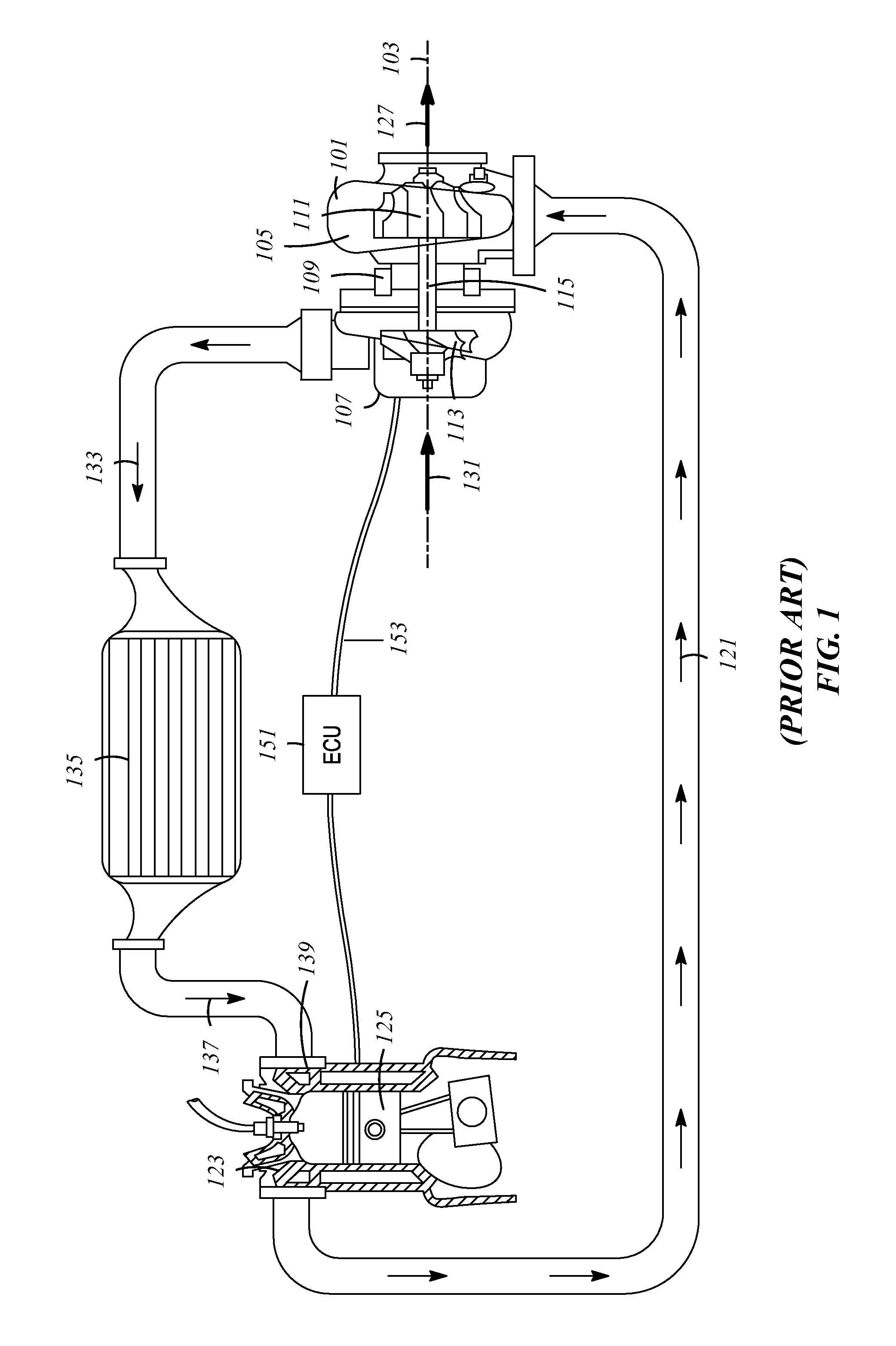 Multiple scroll axial turbine