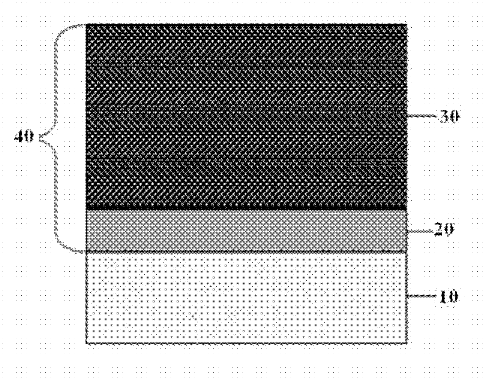 PVD (Physical Vapor Deposition) super-black coating