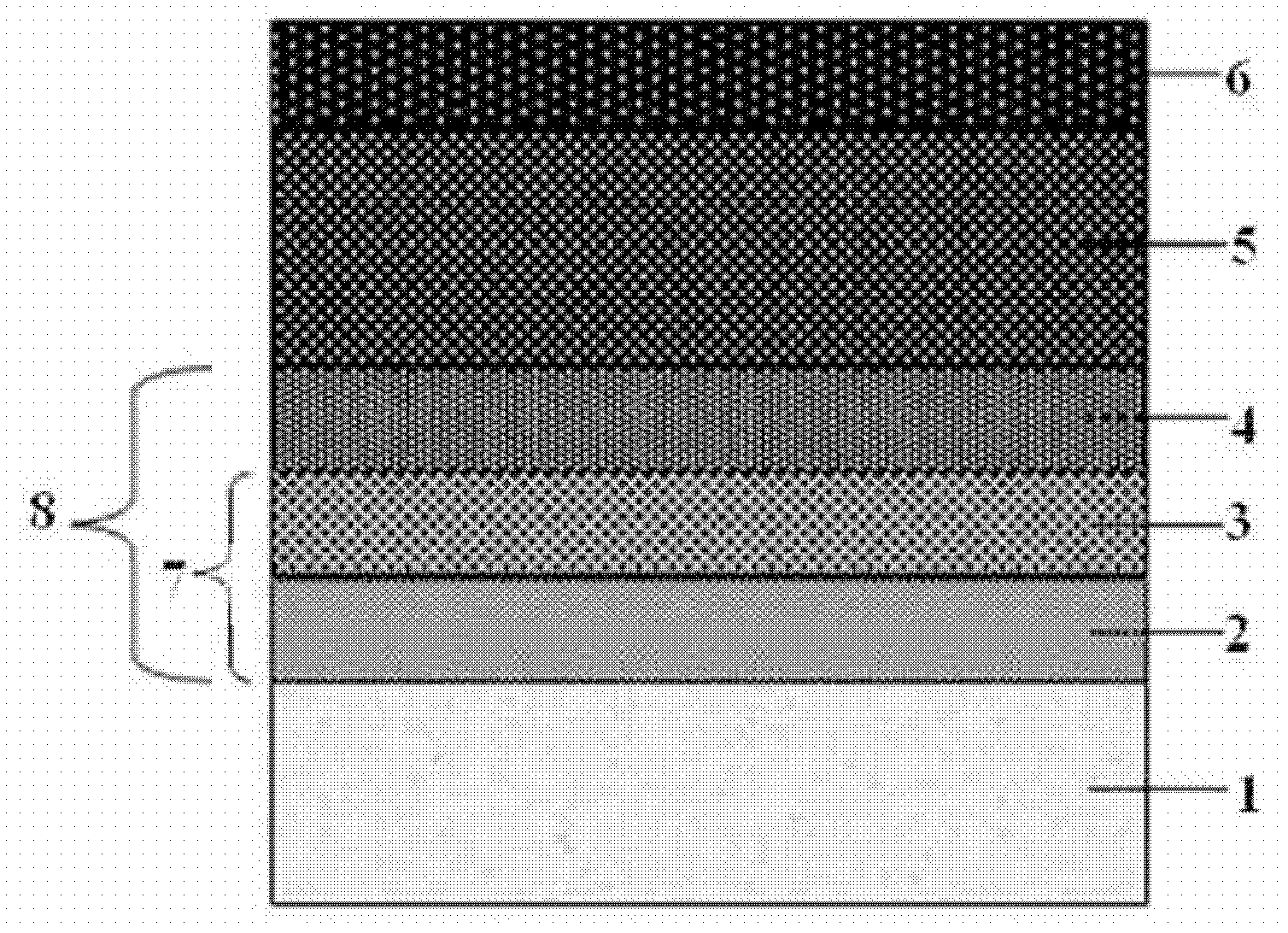 PVD (Physical Vapor Deposition) super-black coating