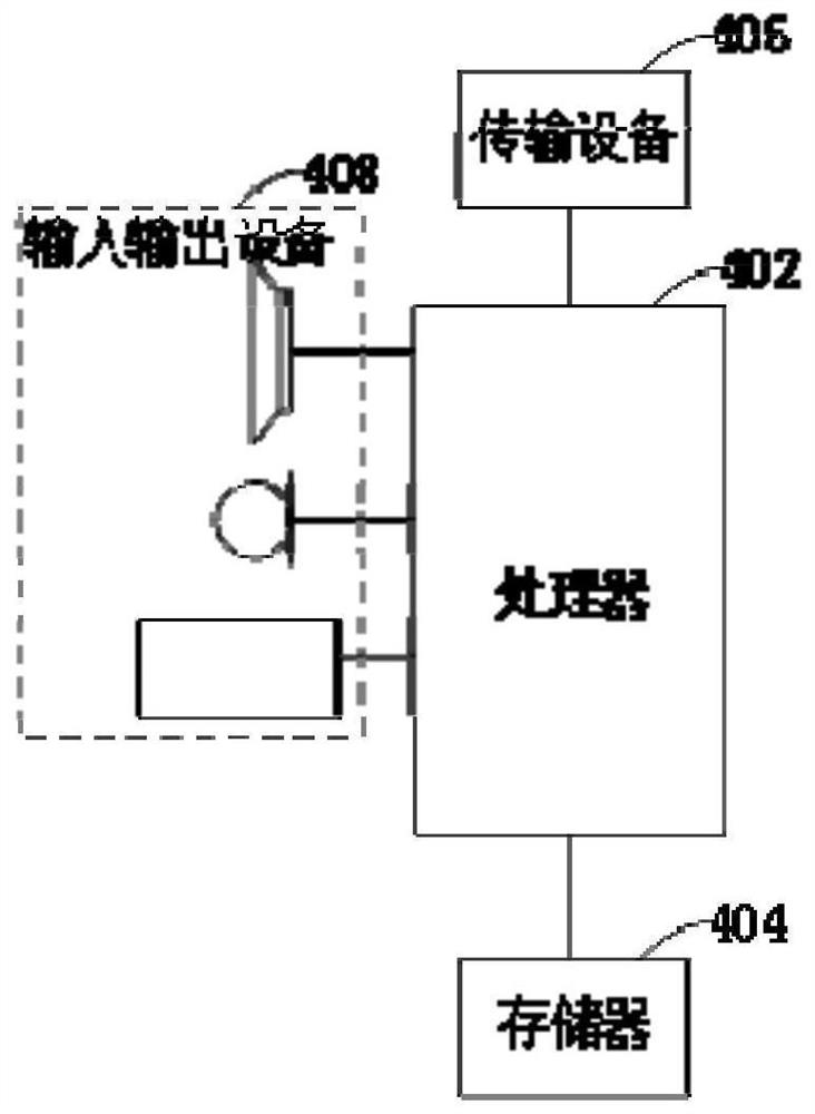 Data verification method and system, electronic device and readable storage medium