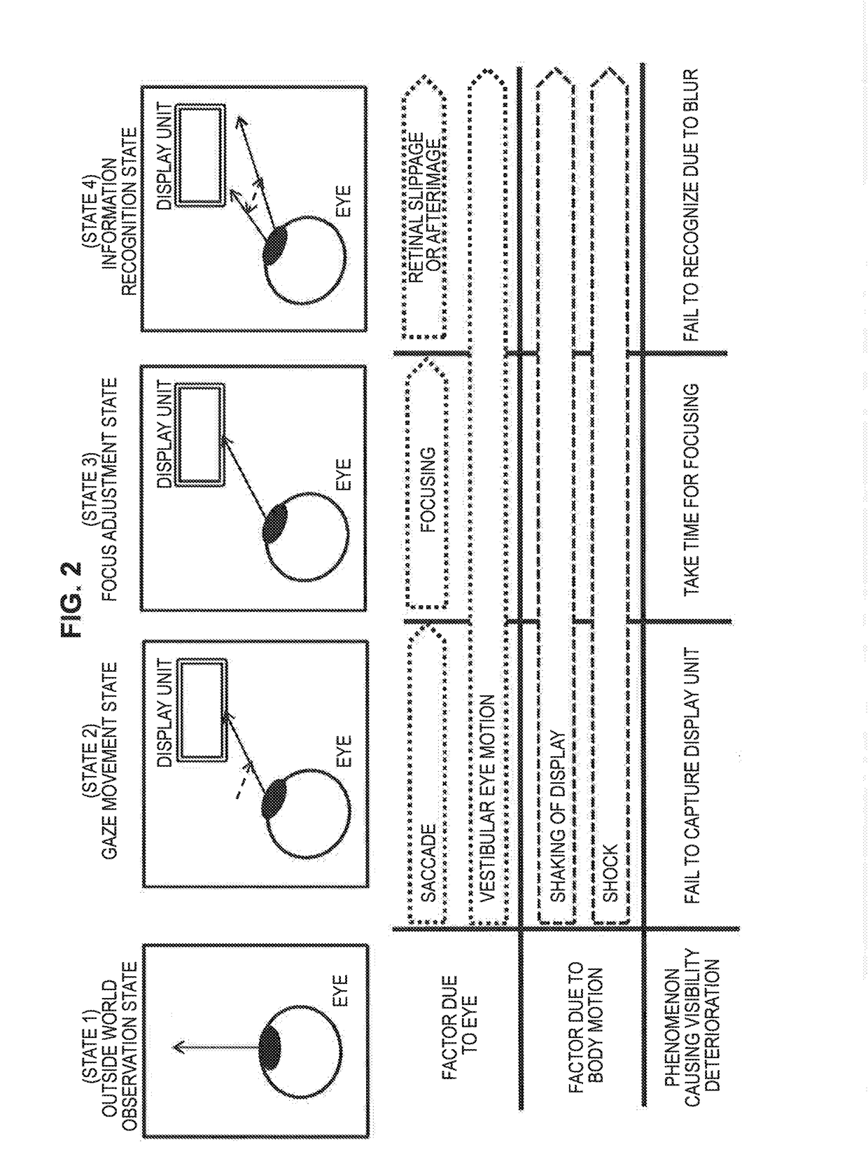 Control device, control method, and program