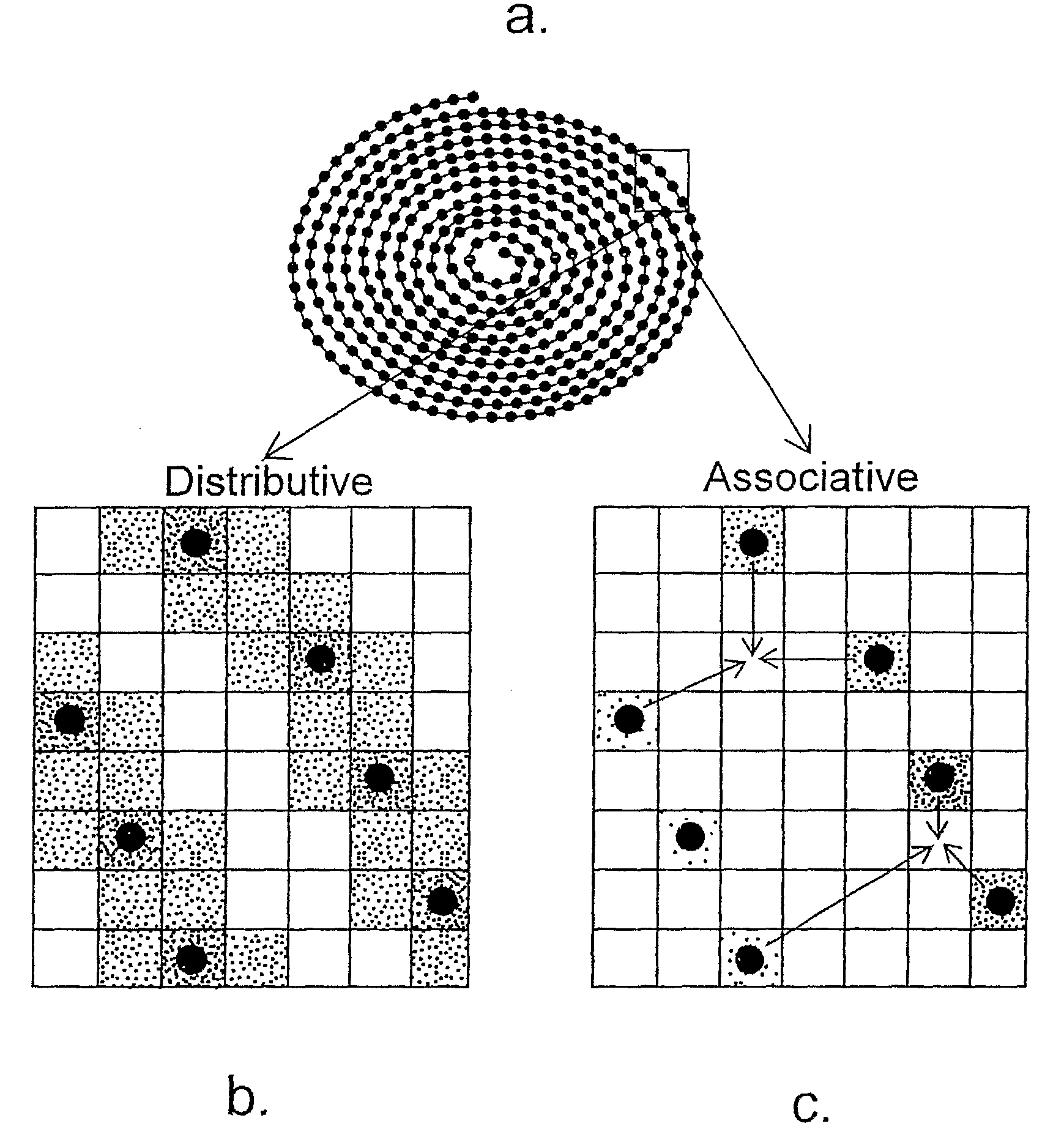 Photon event distribution sampling apparatus and method