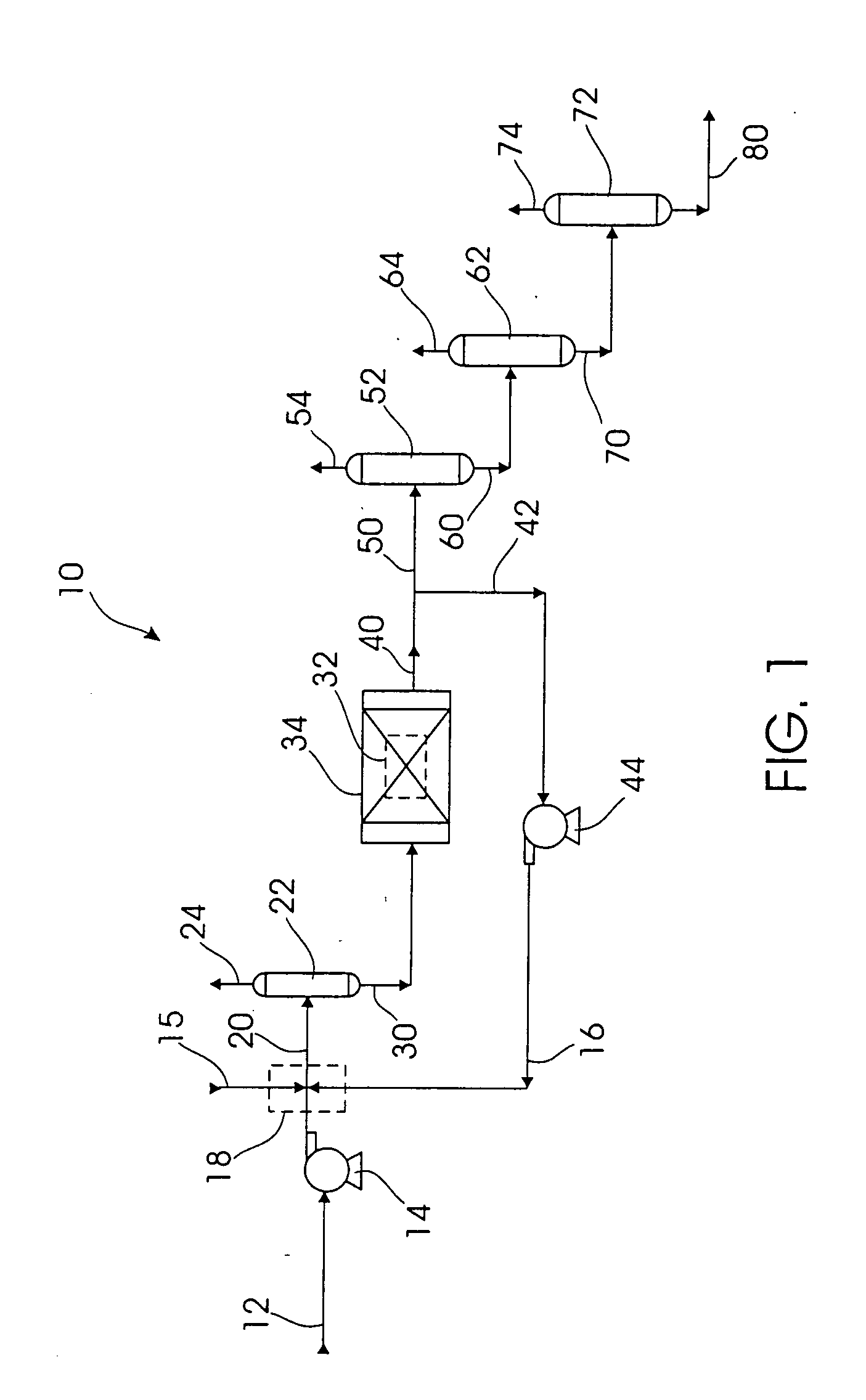 Two phase hydroprocessing