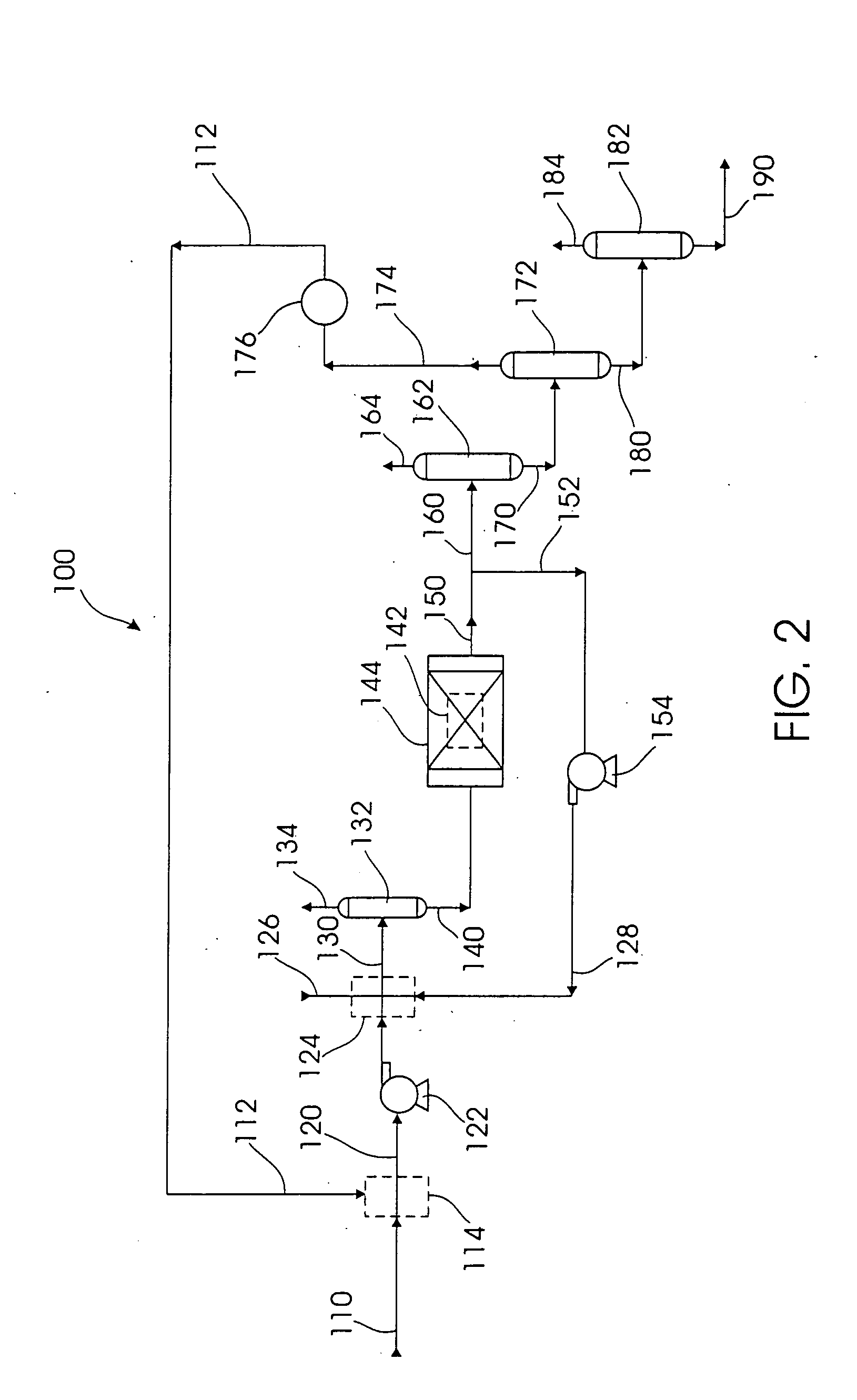 Two phase hydroprocessing