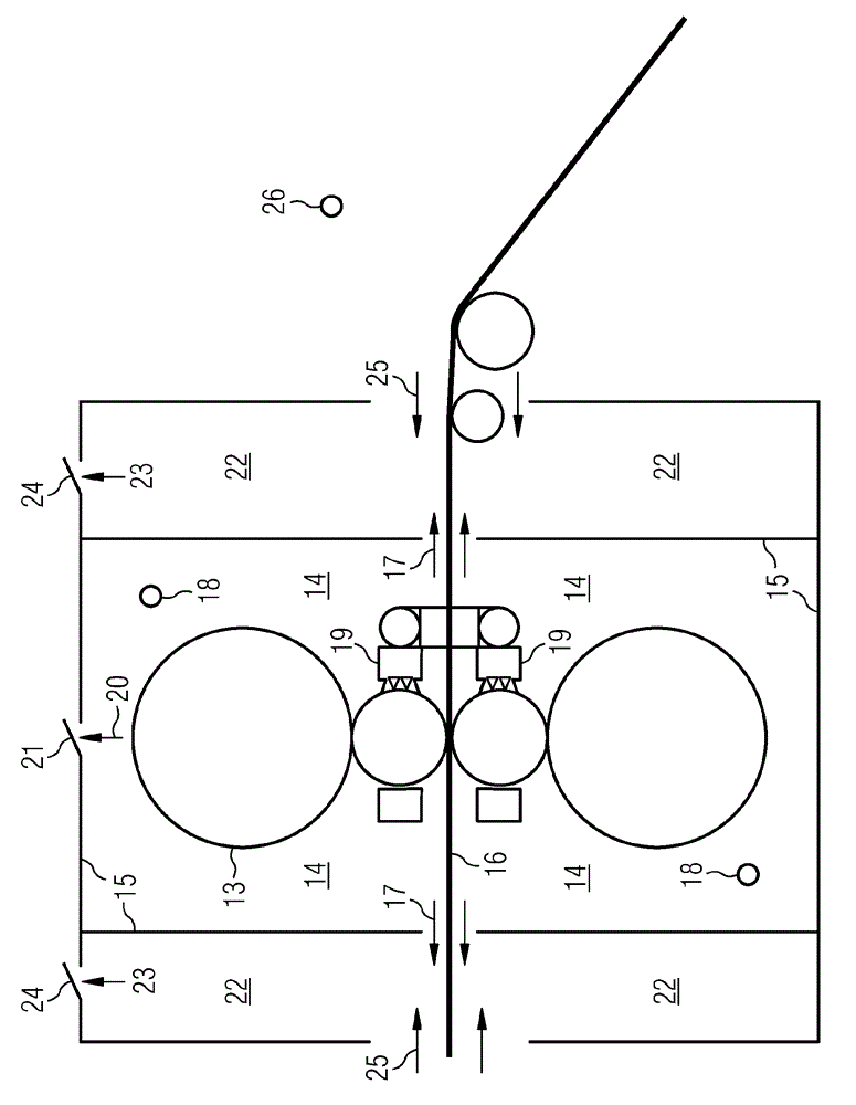 Rolling mill temperature control