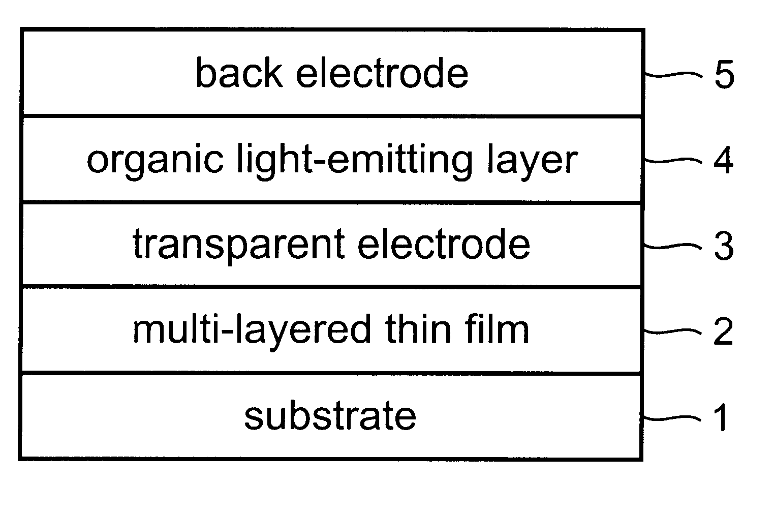 Organic light-emitting device