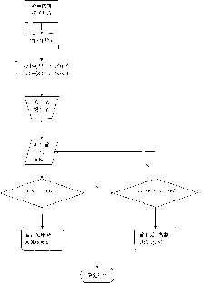 Electric running machine provided with exercise effect evaluation system