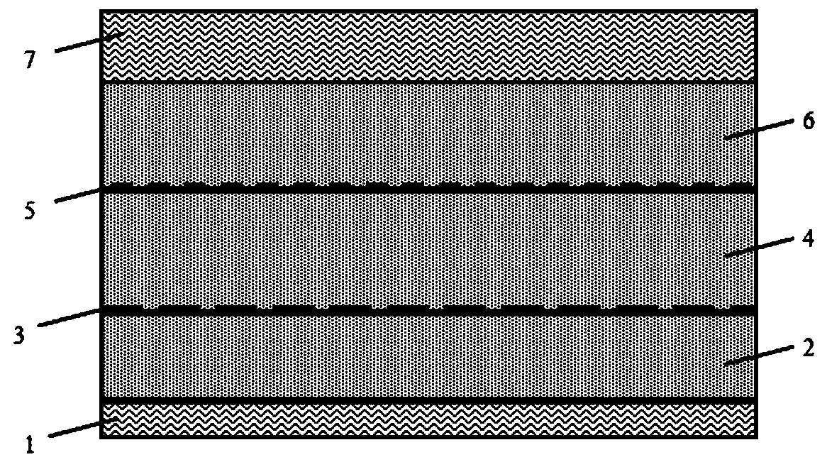 Heat preventing and insulating stealth compound material with broad-band wave absorption and preparation method thereof