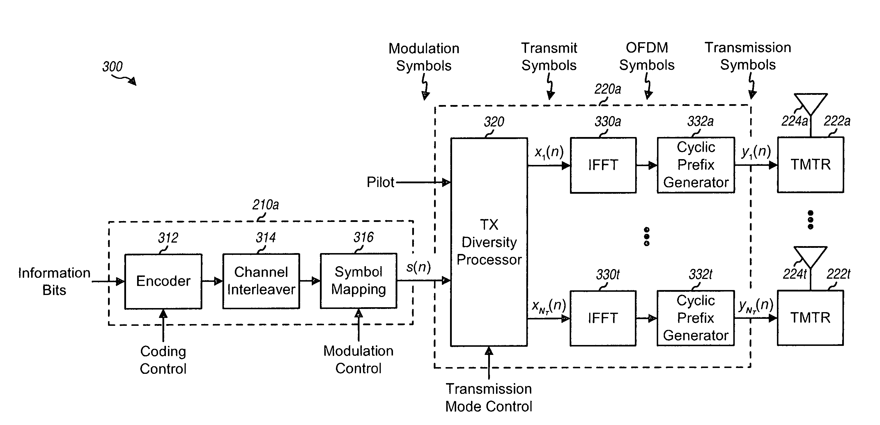 Diversity transmission modes for MIMO OFDM communication systems