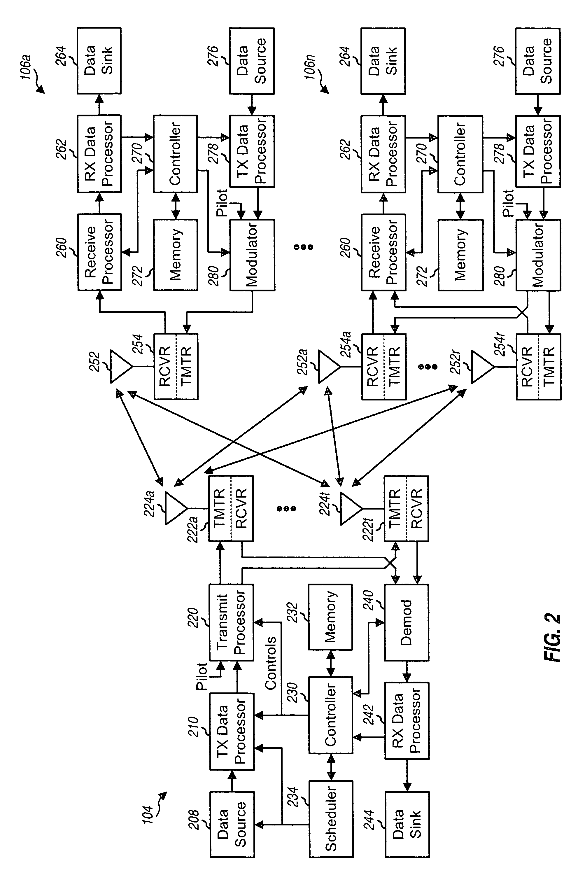 Diversity transmission modes for MIMO OFDM communication systems