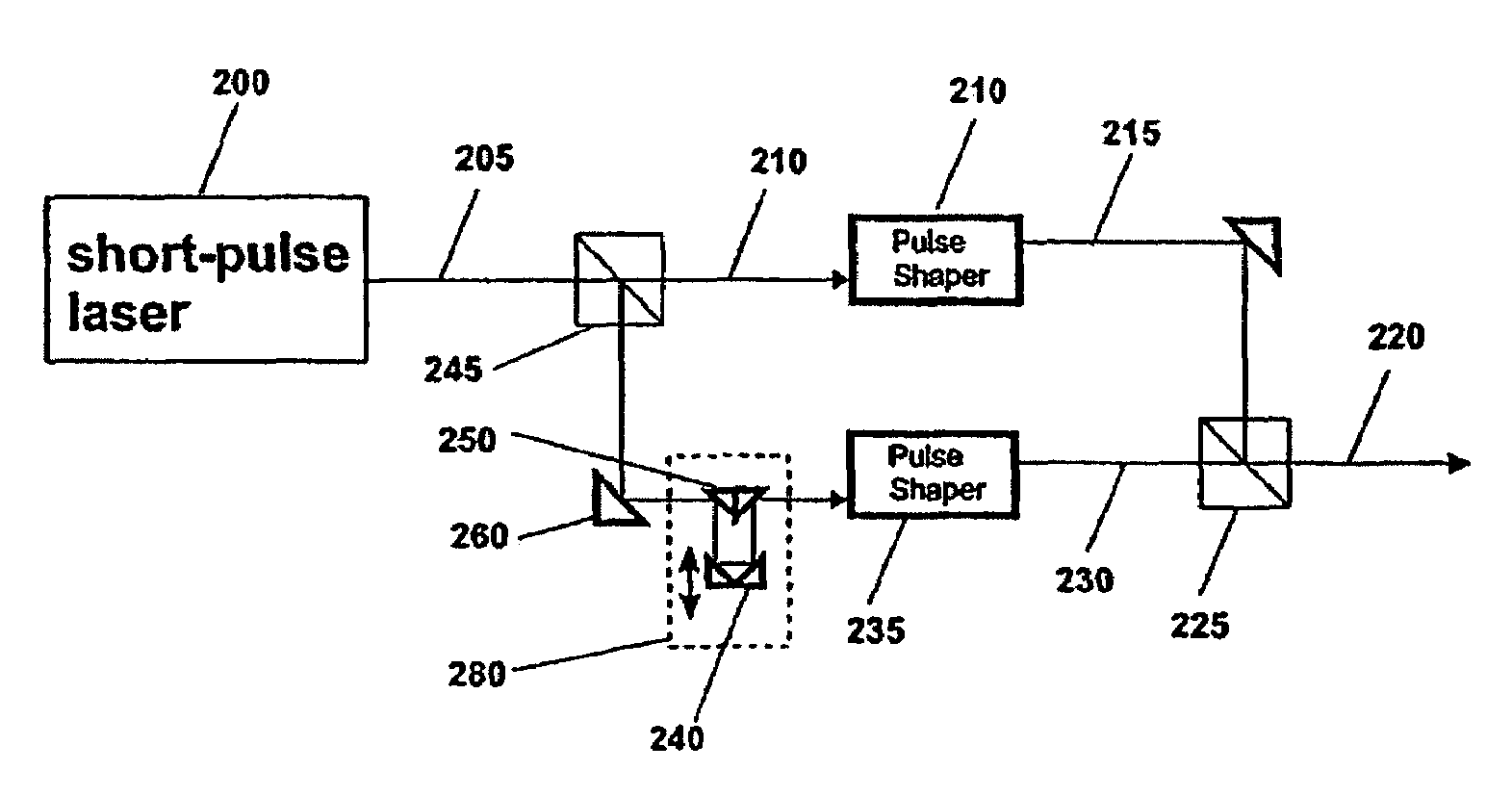 Quantum resonance analytical instrument