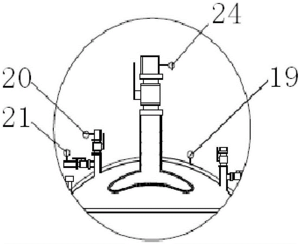 A column chromatography device with alarm function