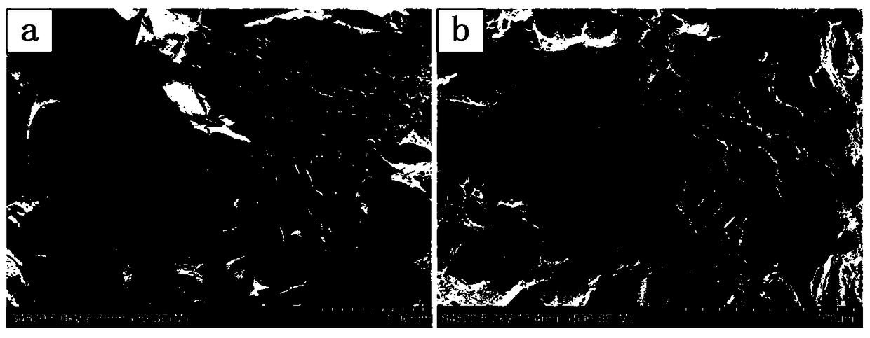 A kind of high toughness casting Fe-cr-mo base high damping alloy and its preparation method