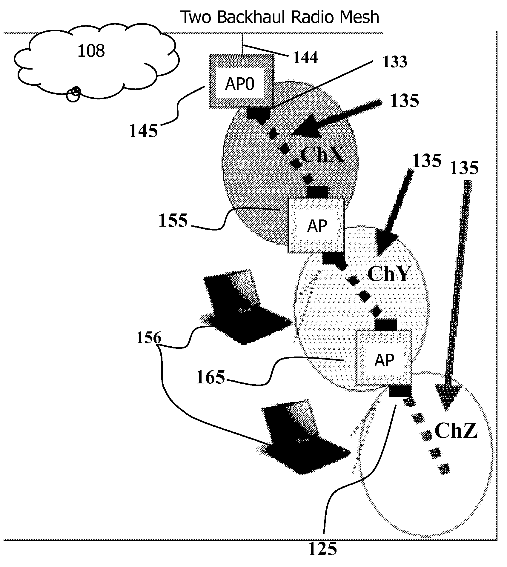 Persistent Mesh for Isolated Mobile and Temporal Networking