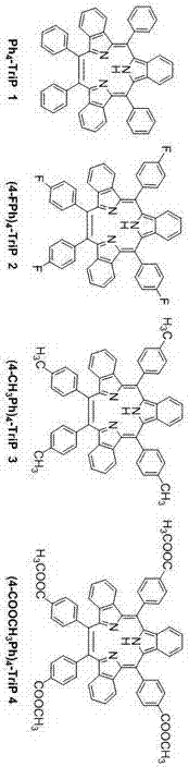 Synthesis method for triphyrin compound with no center coordination