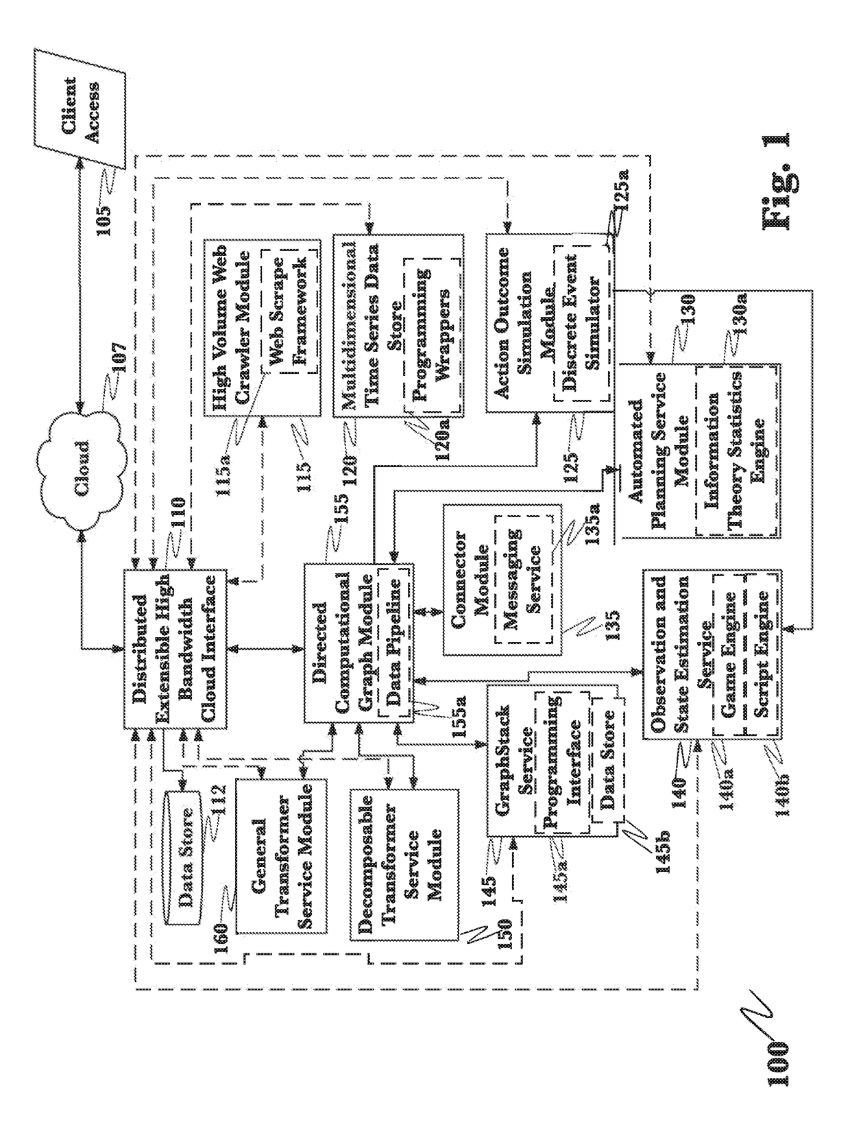 Application of advanced cybersecurity threat mitigation to rogue devices, privilege escalation, and risk-based vulnerability and patch management