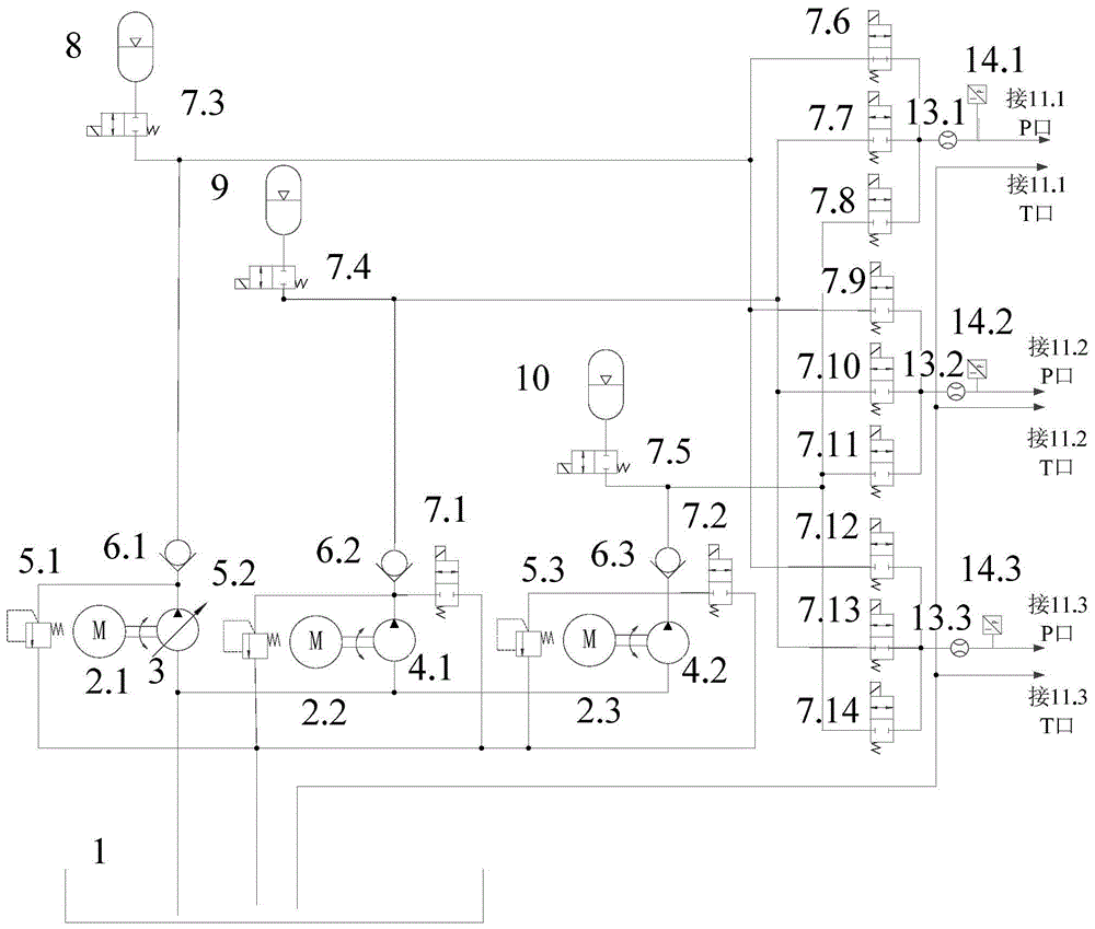 A Design Method of Hydraulic System Based on Multi-source Network