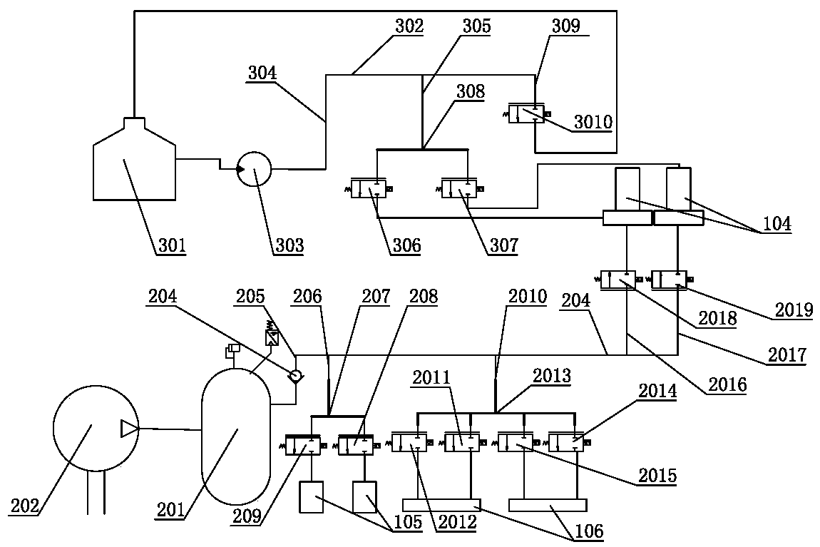 A pneumatic soil loosening and fertilizing device and method