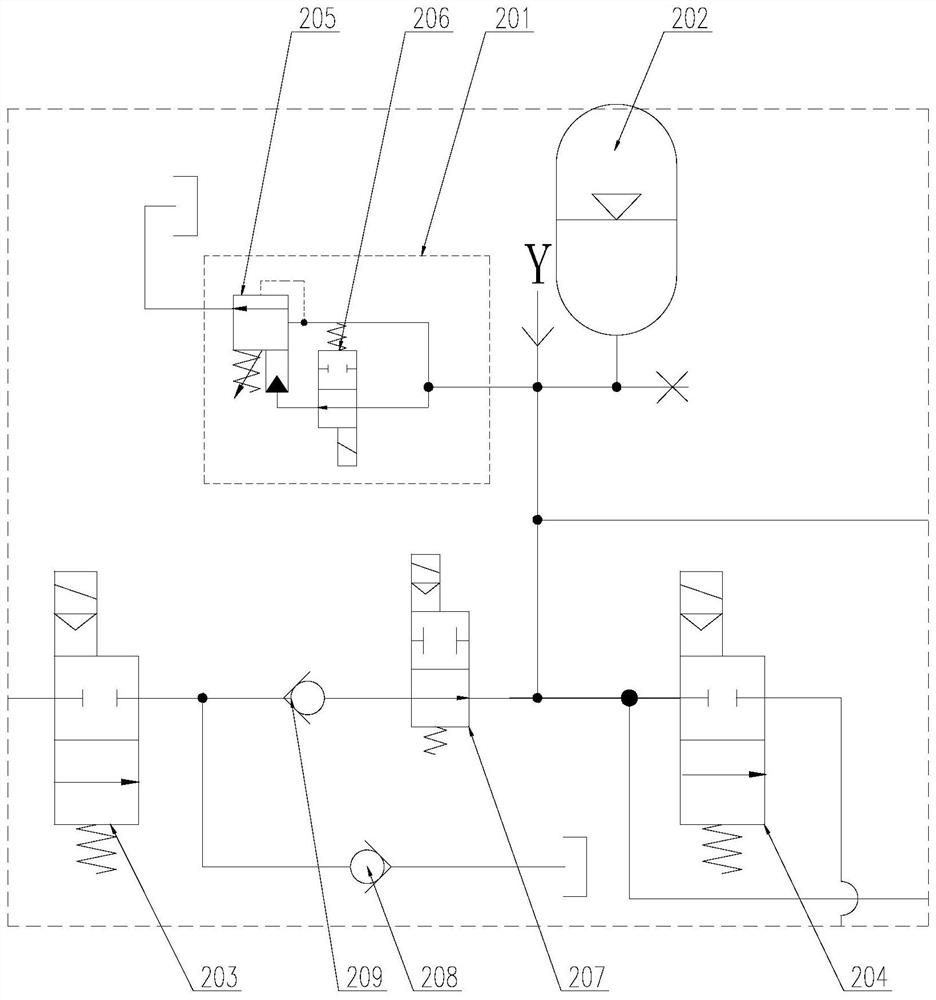 A soft braking and energy regeneration proportional control system for a gearbox