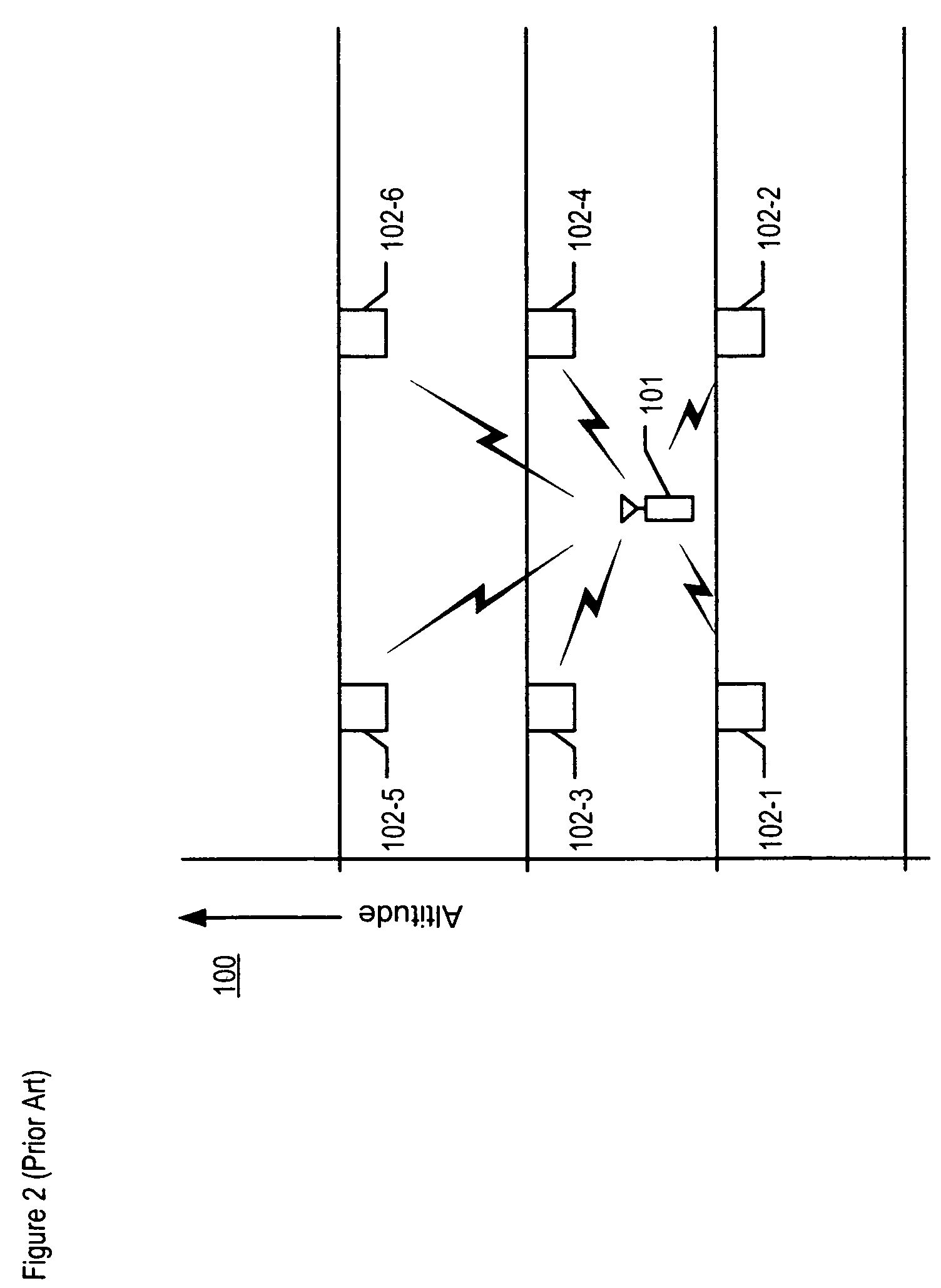 Location estimation of wireless terminals in a multi-story environment