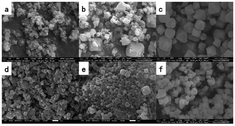 Application of a uio-66/polyaromatic composite material