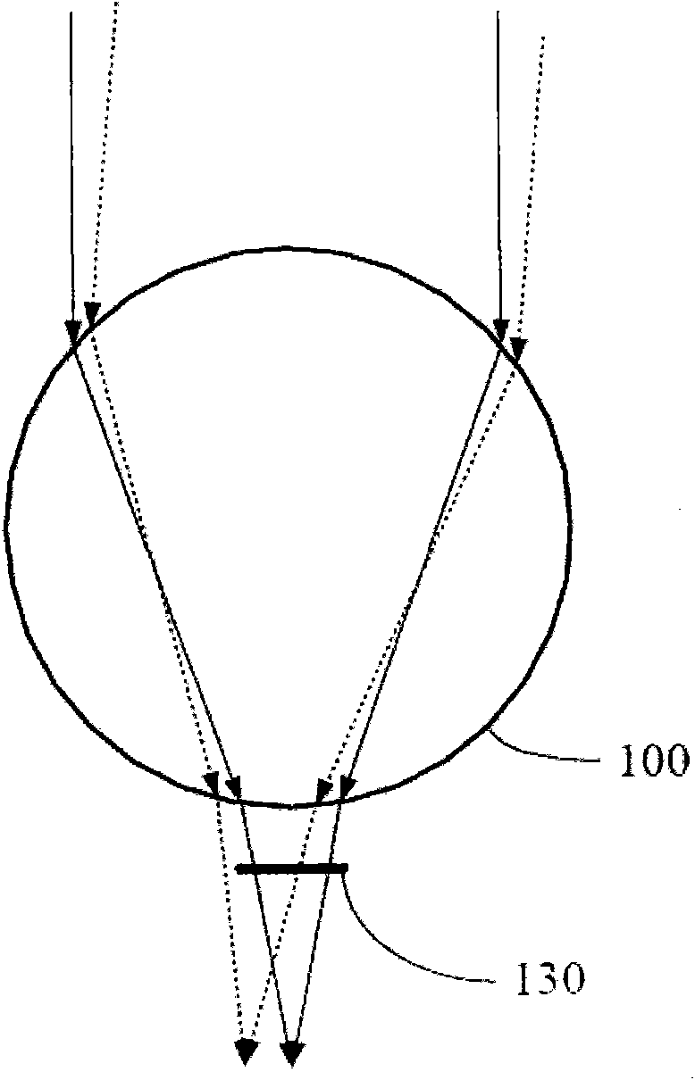 Three-dimensional concentrating solar cell system