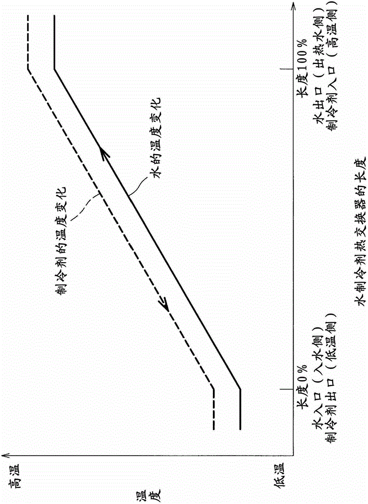 Heat pump hot-water supply device