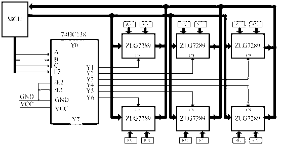 People counting method and device for accesses