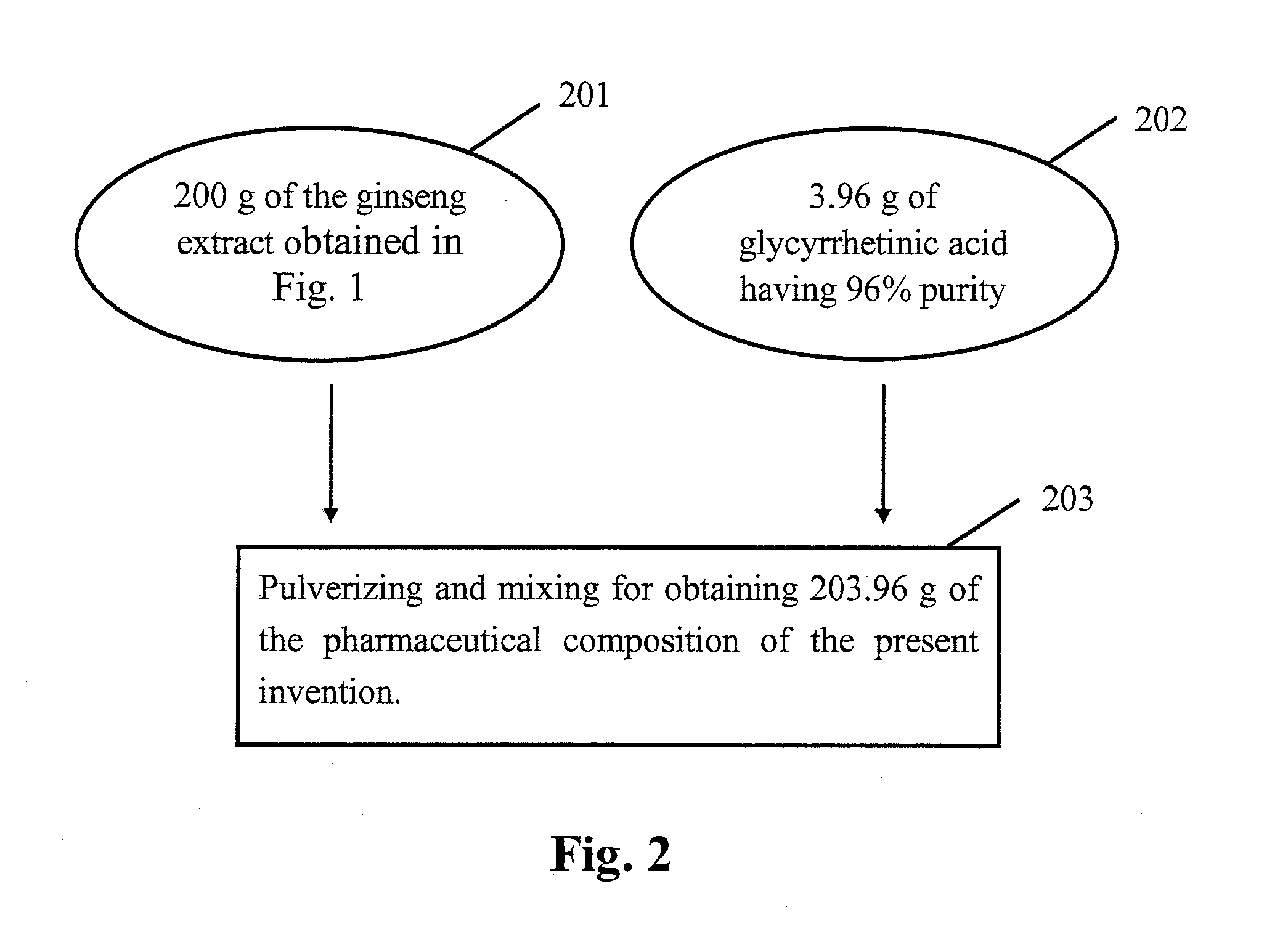 Pharmaceutical compositions for treating anxiety