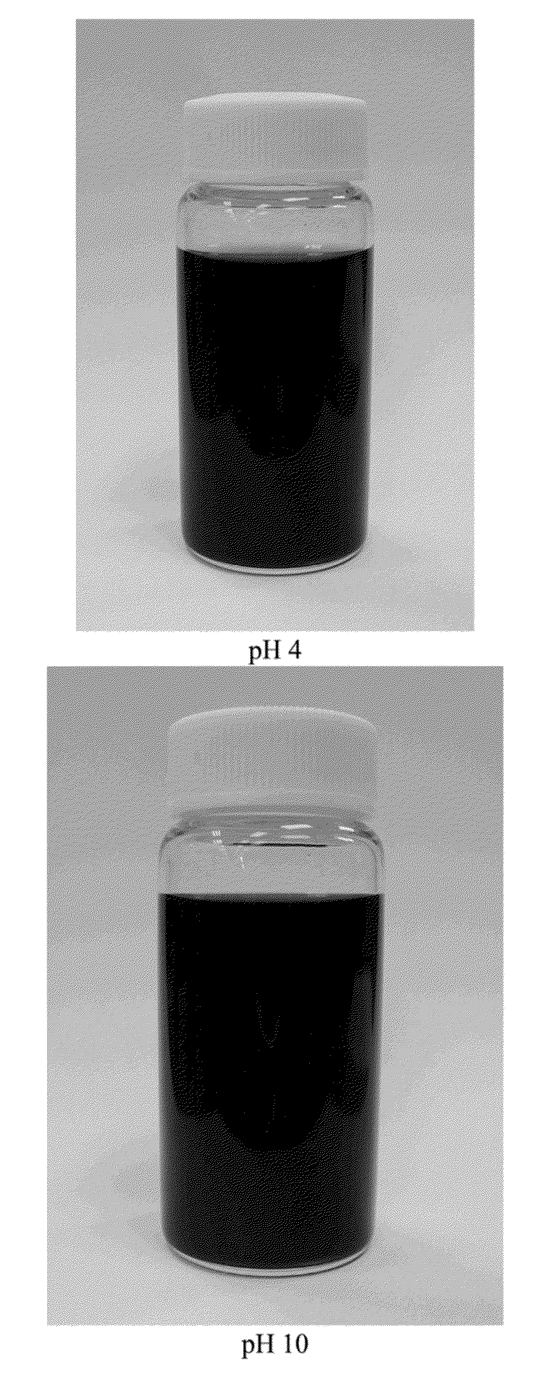 Method for the preparation of graphene