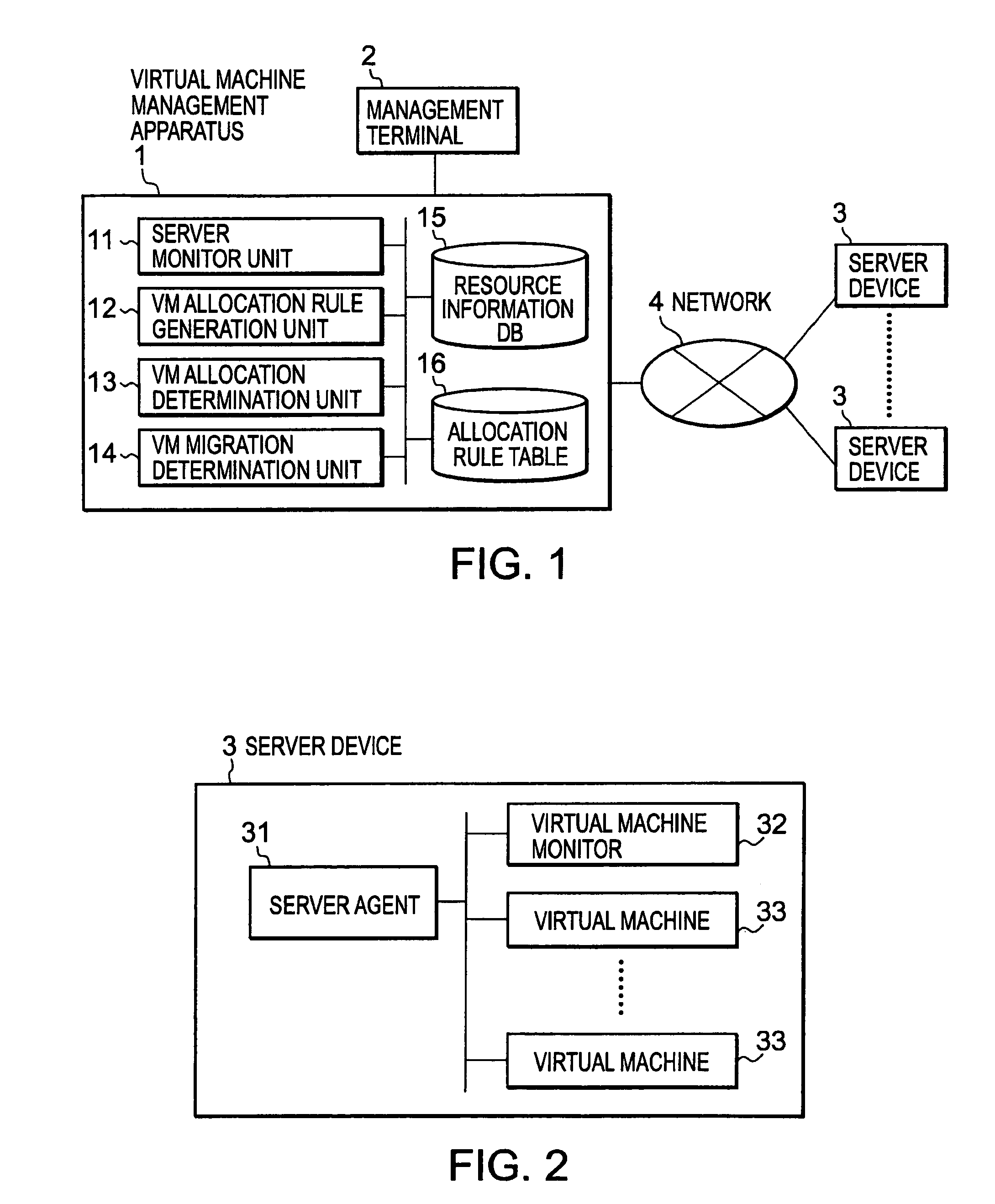 Virtual machine management apparatus, and virtual machine management method and program