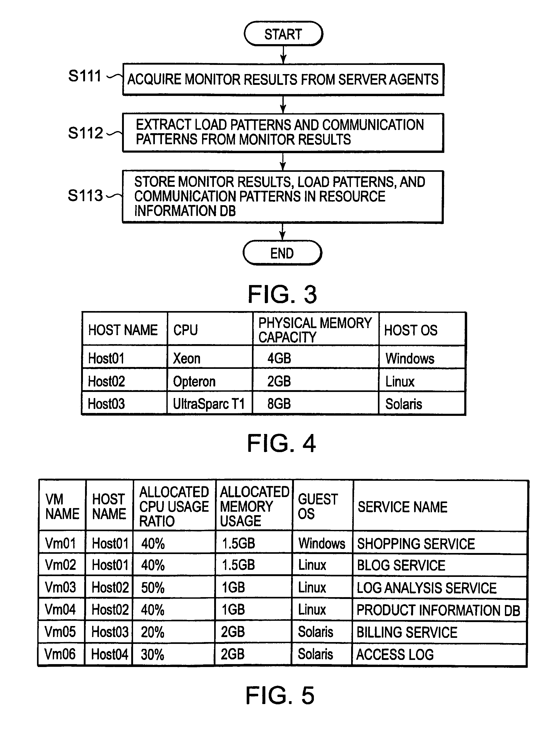 Virtual machine management apparatus, and virtual machine management method and program