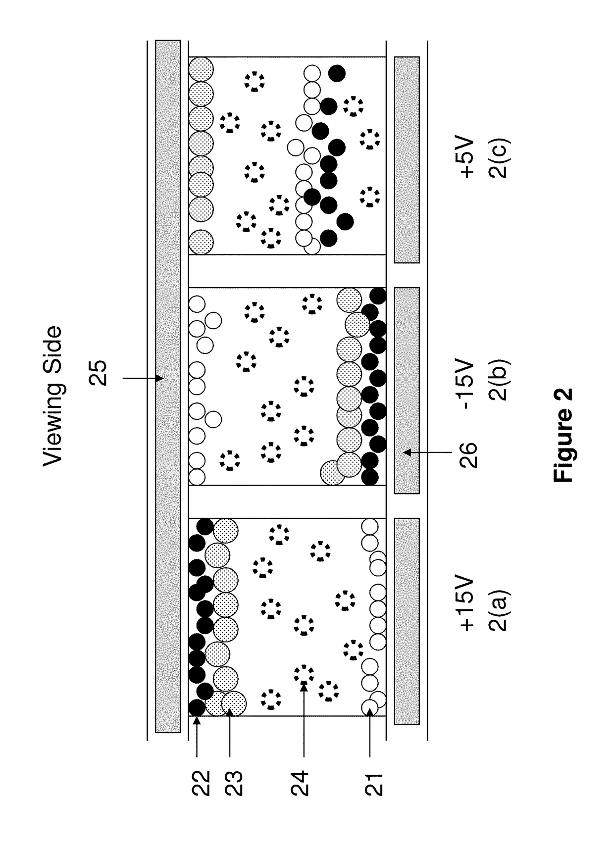 Color display device