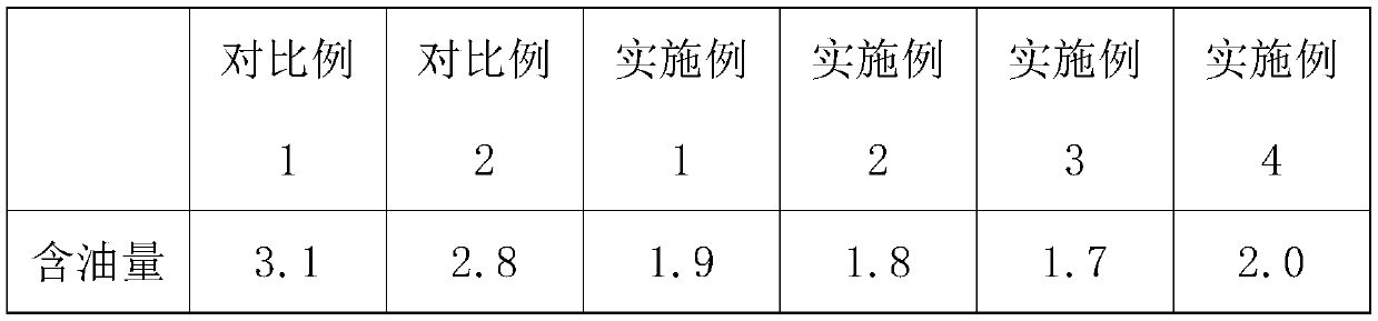 Probiotic face mask for conditioning and nourishing skin and preparation method thereof