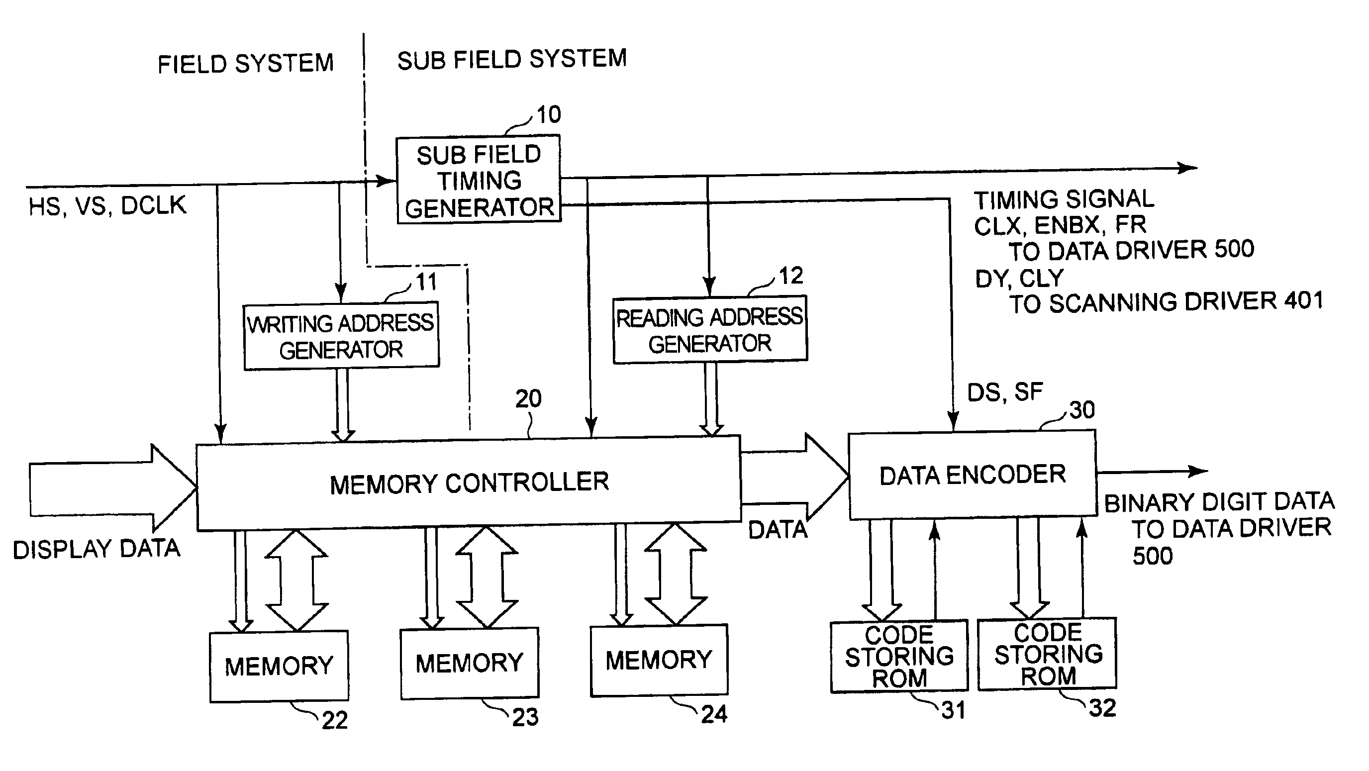 Drive method of an electro optical device, a drive circuit and an electro optical device and an electronic apparatus