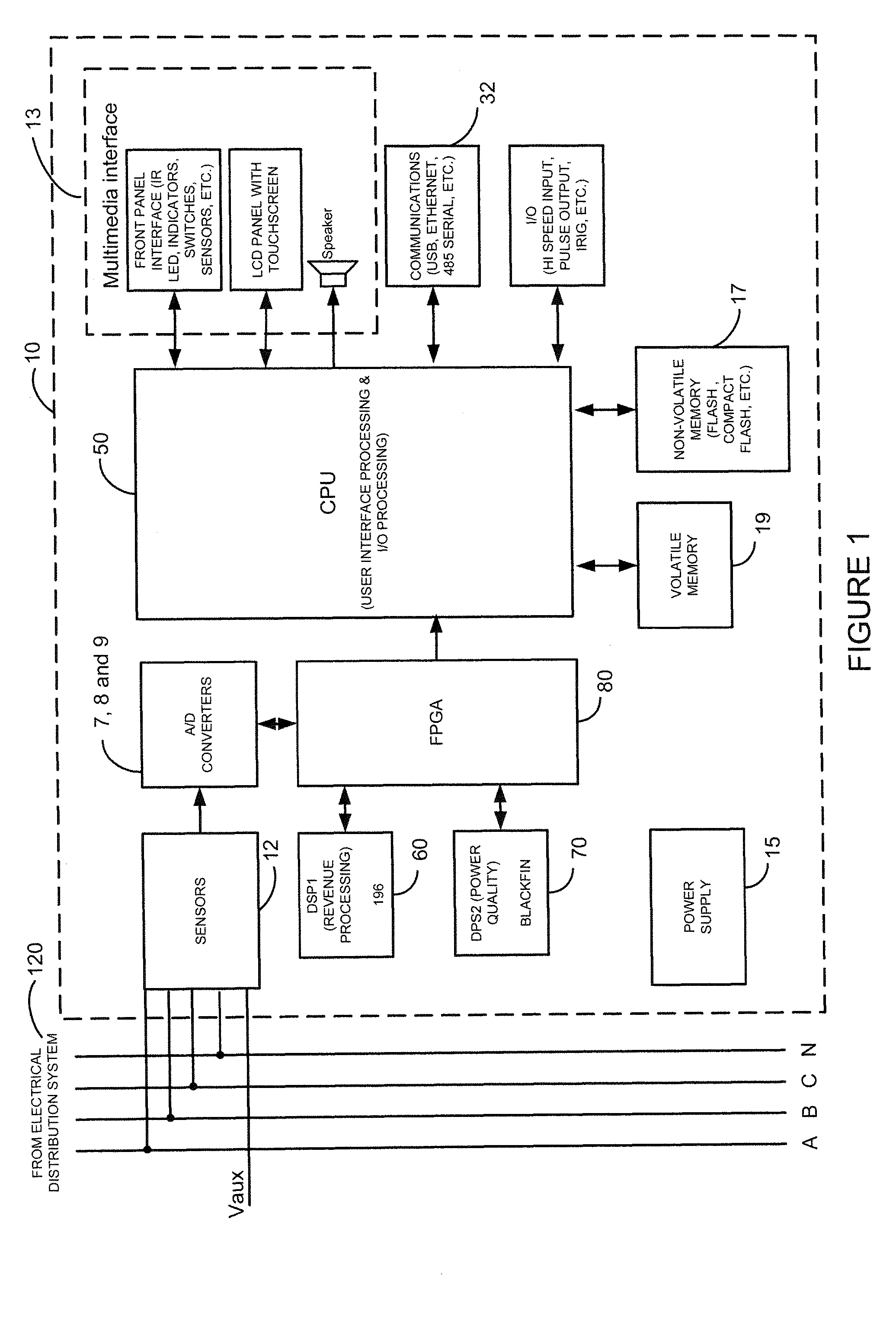 High speed digital transient waveform detection system and method for use in an intelligent electronic device