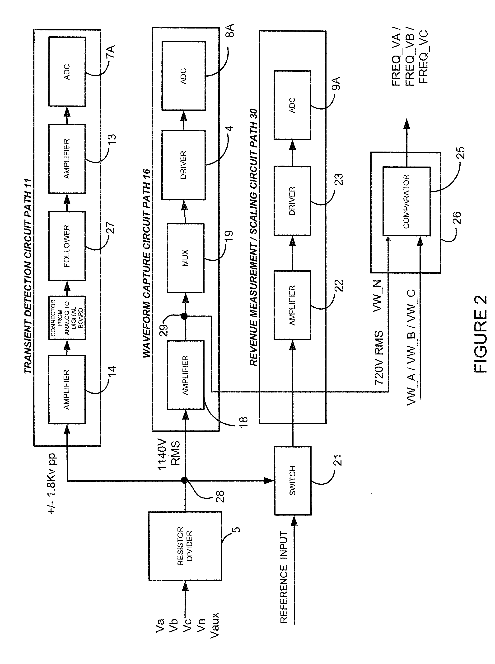 High speed digital transient waveform detection system and method for use in an intelligent electronic device