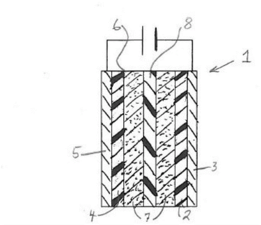 Method for preparing graphene substrate electrode and battery and super capacitor