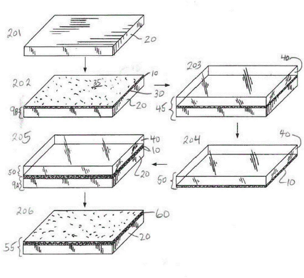 Method for preparing graphene substrate electrode and battery and super capacitor