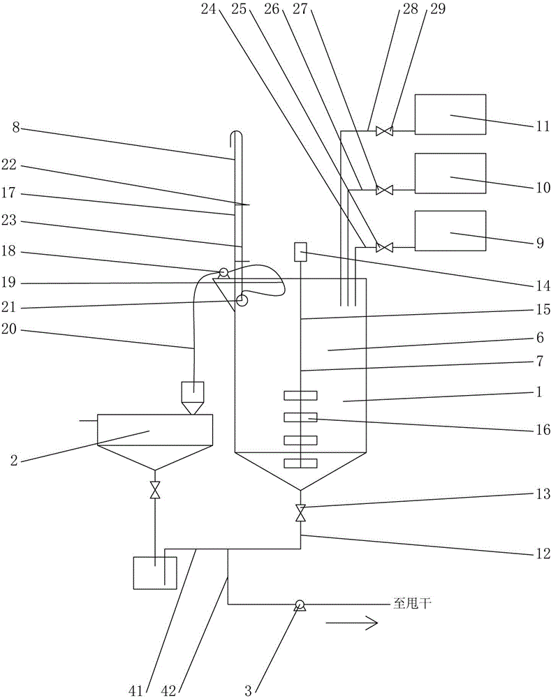 Production method and equipment for producing metatitanic acid through titanium dioxide slurry