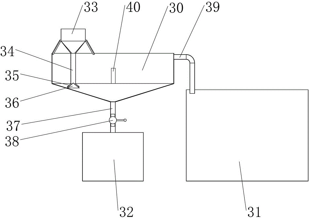 Production method and equipment for producing metatitanic acid through titanium dioxide slurry