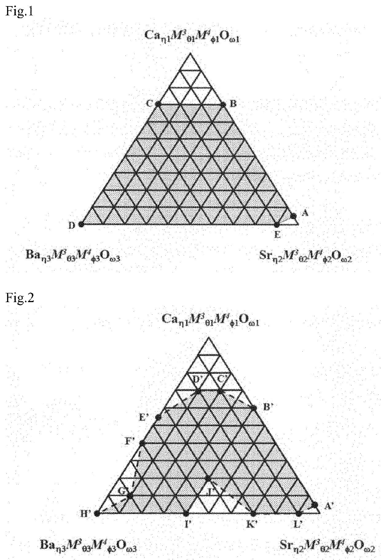 Dielectric ceramic composition and ceramic electronic component