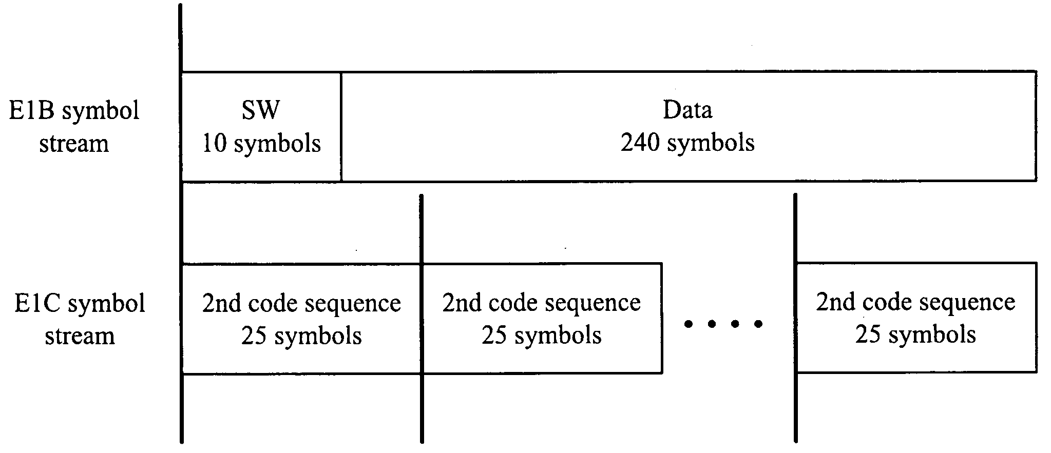 Data signal phase reversal correction method and system implementing the same