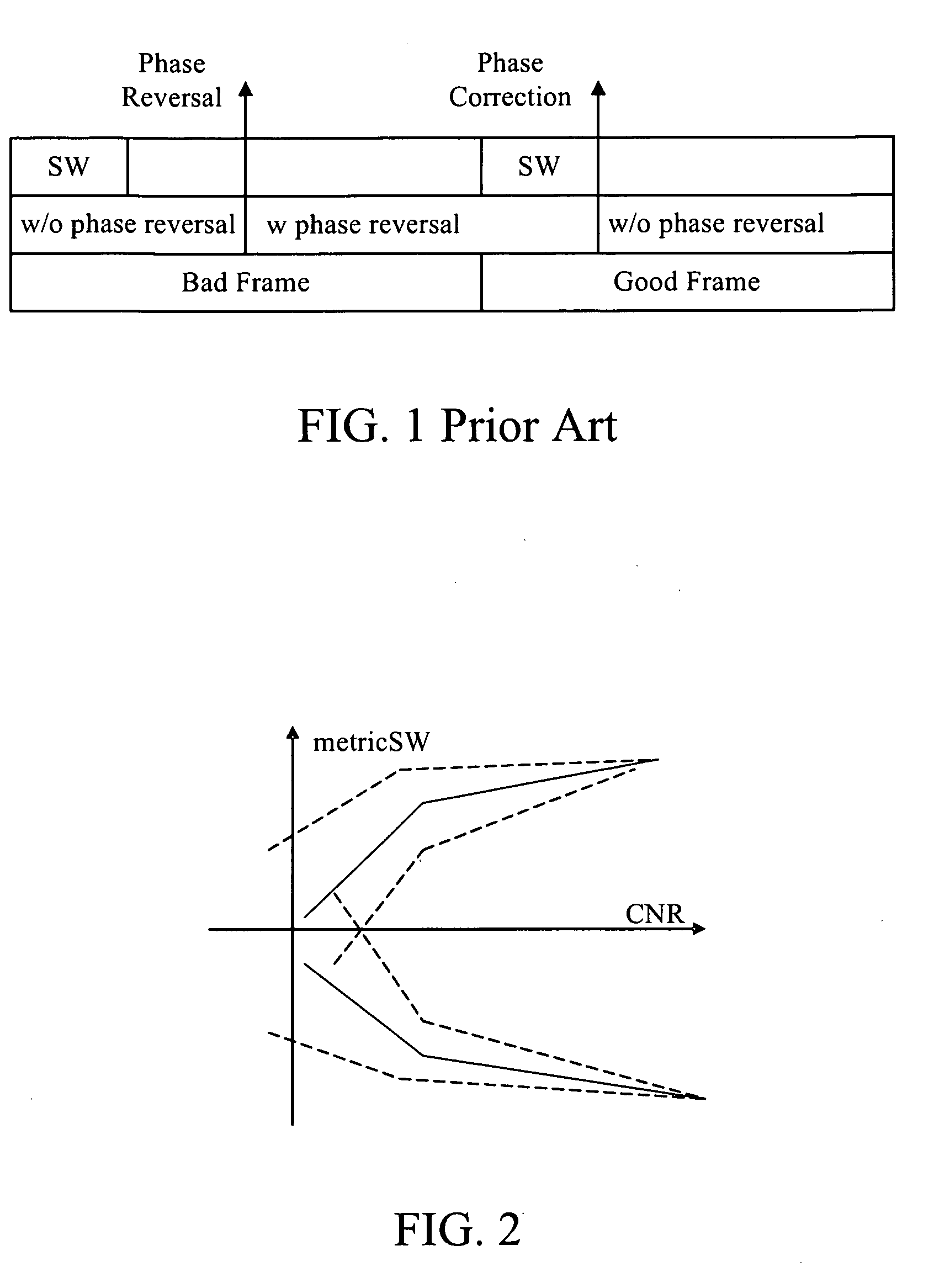 Data signal phase reversal correction method and system implementing the same