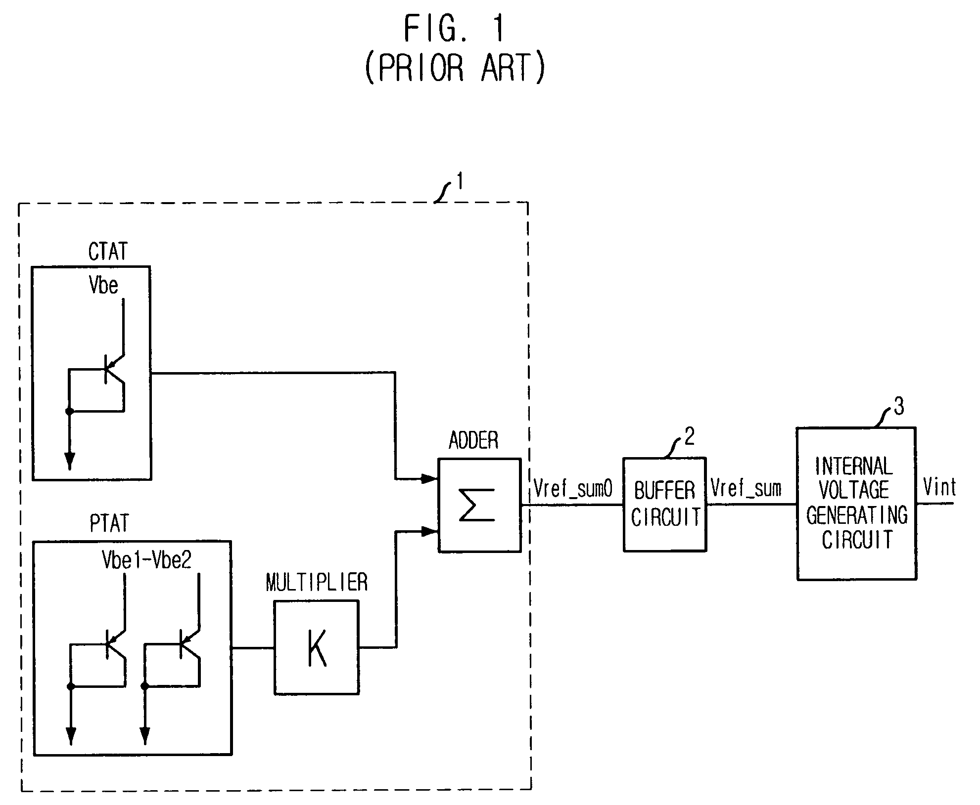 Internal voltage generating apparatus adaptive to temperature change