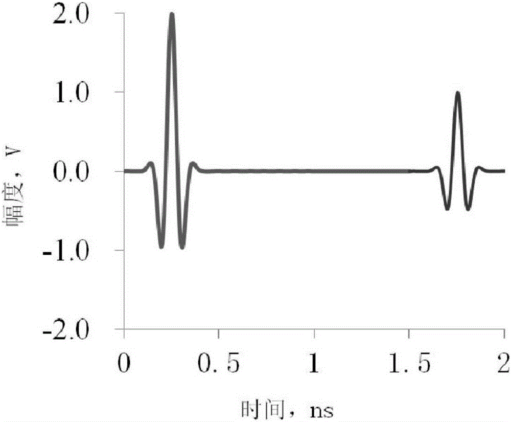 Information hiding wireless transmission method based on time reversal