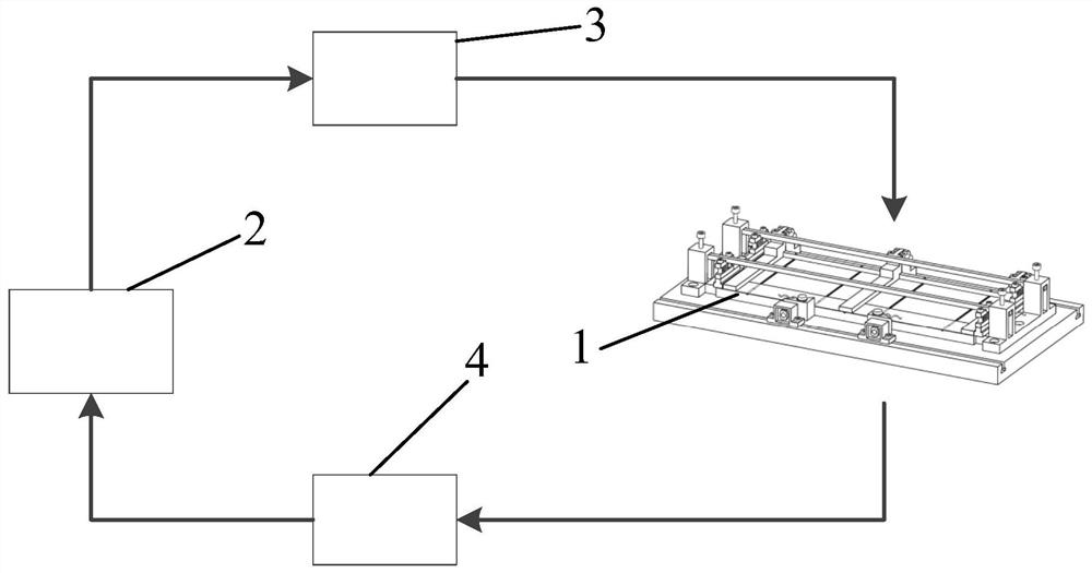 Device and system suitable for measuring conductivity of strip-shaped electrical material at different temperatures