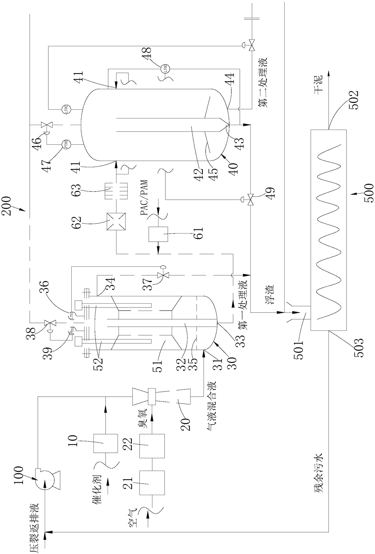 Fracturing flow-back fluid treatment system and technology