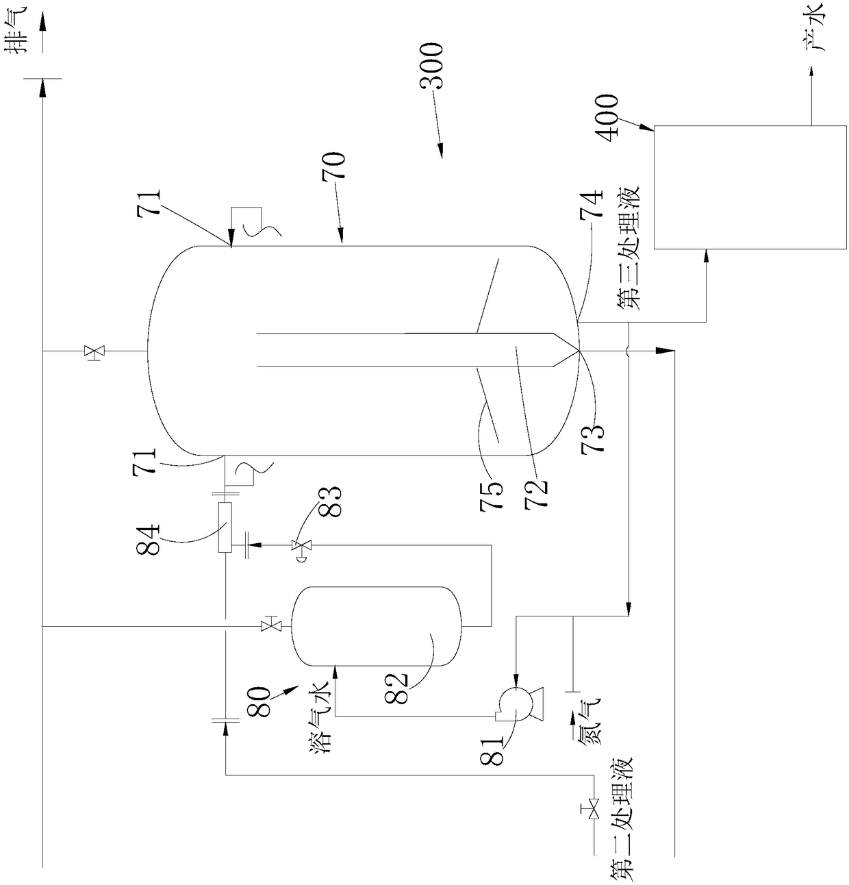 Fracturing flow-back fluid treatment system and technology