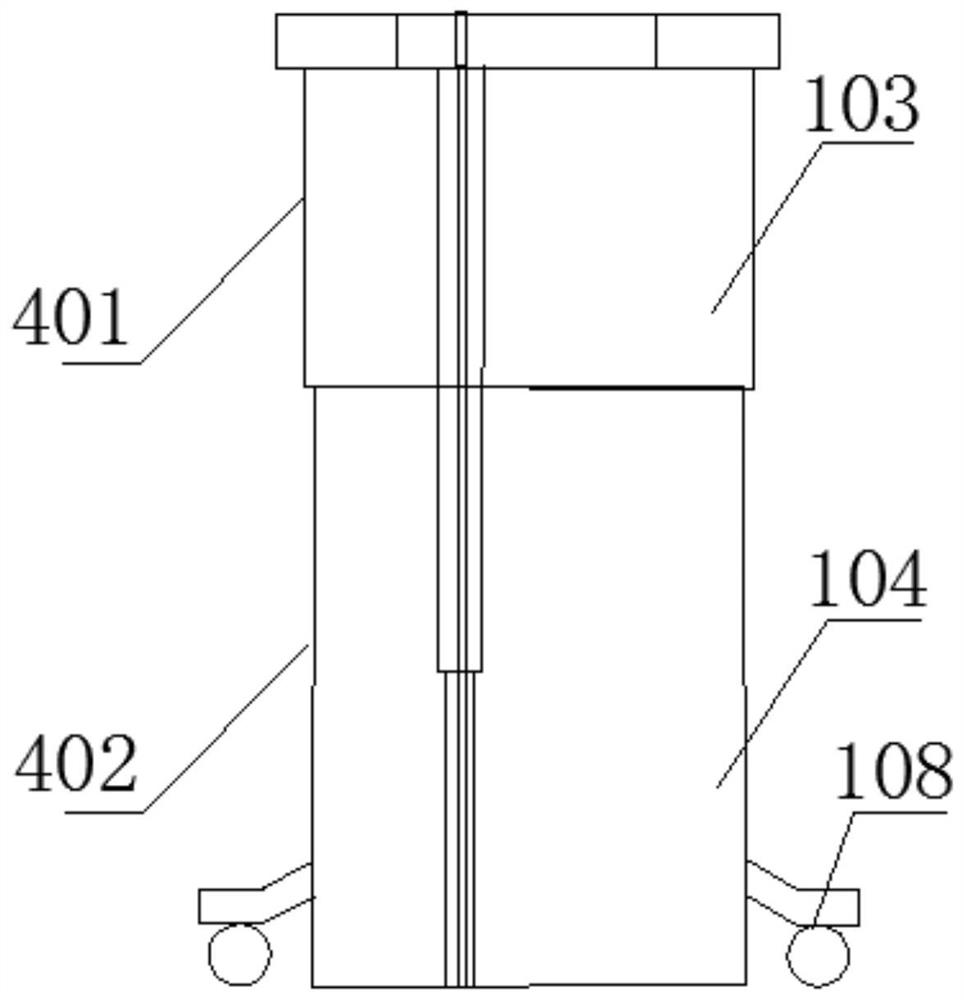 Medical Radiation Protection Devices